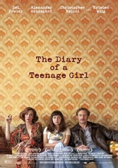 The Diary of a Teenage Girl (2015) full Movie Download Free in Dual Audio HD